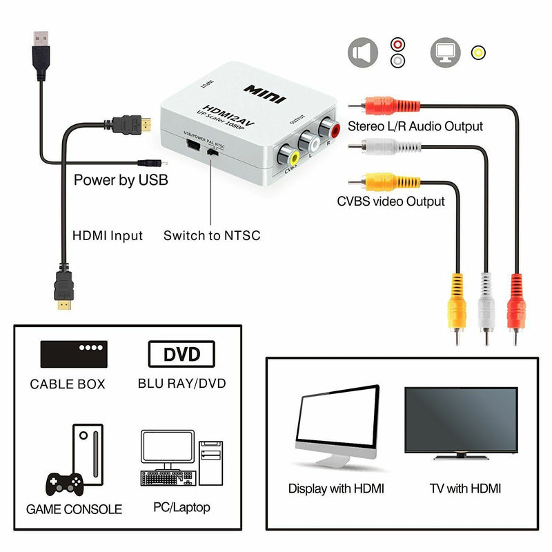 Mini 1080P HDMI Composite to RCA Audio Video AV CVBS Converter Adapter For TV ï¼W