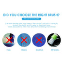 Microfiber Car A/C Air Vent Cleaning Brush Home Window Blind Cleaner (Blue)