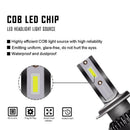 DC9v-32V 80W 12000LM H7 Waterproof Car LED Headlight Kit  Bulbs 6500K Whi ZJC