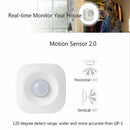 1X(High Accurate Smart Wireless Pir Motion Sensor Detector Smart Home Compa
