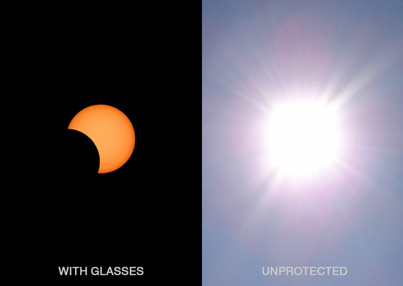 Plastic Solar Eclipse Viewing Glasses USA 2017 100% SAFE CE APPROVED DARKER 3c