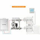 Wall Mounted Gas Boiler Heating Temperature Controller Programmable Thermostat