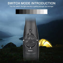 Black USB Rechargeable Eyeshield COB Lamp LED Work Light 410lm with Cable