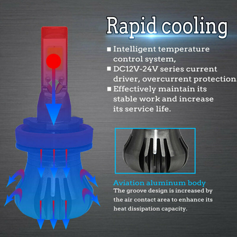 1x Two-Color H8/H9/H11 Lamps Constantly Bright Rapid Blinking Car Led F VKU