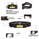 Multifunctional strong headlight Working light B8X2 W2Q5