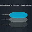 2Pcs Oval Car Auto Fog Rainproof Rearview Mirror Protect Film Accessory U8R9