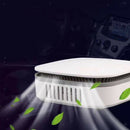 Negative Ion Ionizer  Cleaner Air Purifier For Bathroom Kitchen