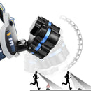 Multi-Modes Headlight Rechargeable Headlamp Outdoor Worklight Waterproof