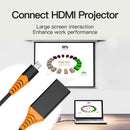 Mini DP to 4K 1080P HDMI Adapter Converter 30Hz Audio Video Extension Cable