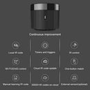 1* Smart Automation For Broadlink RM4 Cmini WiFi 4G Wireless IR G6X6 Contro S6C5