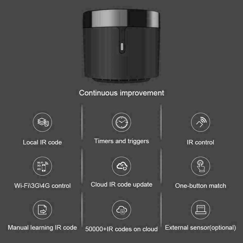 1* Smart Automation For Broadlink RM4 Cmini WiFi 4G Wireless IR G6X6 Contro S6C5