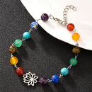 Women Bohemia Colorful Beads Bracelet Energy Yoga Lotus Pendant Anklet Chain MO