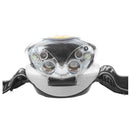 New Portable LED Head Lamp Torch Light Hands Flashlight With Headband Emerg