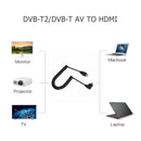 Left Angled 90 Degree HDMI to HDMI Male to Male Cable Spring 1080P Wire