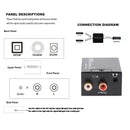 Optical Coaxial Toslink Signal Digital to Analog Audio Decoder Converter