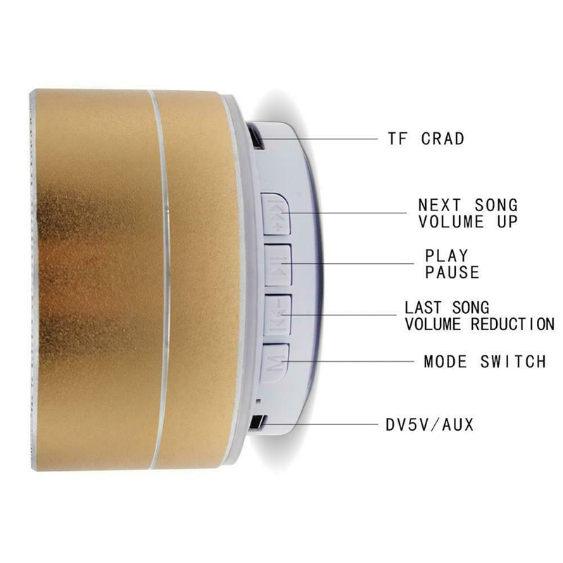 Baby Sleeping Monitors White Noise Sound Machine Sleeping Relaxation A