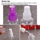 Clear Perfume Refillable Travel Lotion Liquid Spray Press Pump Bottle(100ml