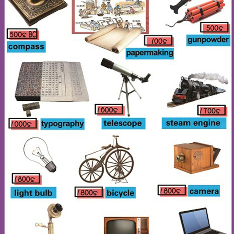 Invention &Transport~Kindergarten Classrooms Early Learning Posters Chart