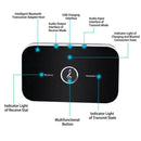 Bluetooth V5.0 Transmitter Receiver 2 IN 1 Wireless Home TV Stereo Audio Adapter