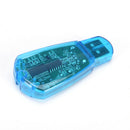 USB Cellphone Standard SIM Card Reader Copy Cloner Writer SMS Backup GSM/CDM Hn