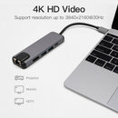 5 in 1 Type C Docking HUB Converter HDMI 2 USB 3.0 Gigabit LAN RJ45 Adapter