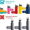 2 Pieces Nozzle Cap for Hydro Flask Wide Mouth Sports Water Bottle Wide Fla C5D5
