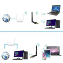 1200Mbps Wireless USB Wifi Adapter, AC1200 Dual Band 2.4GHz/300Mbps+5GHz/86 T7M4