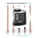 Classroom Electric Automatic