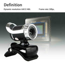 360Â° USB Web Cam Webcam Camera with MIC Clip-on for Computer PC Laptop Pret A3F7