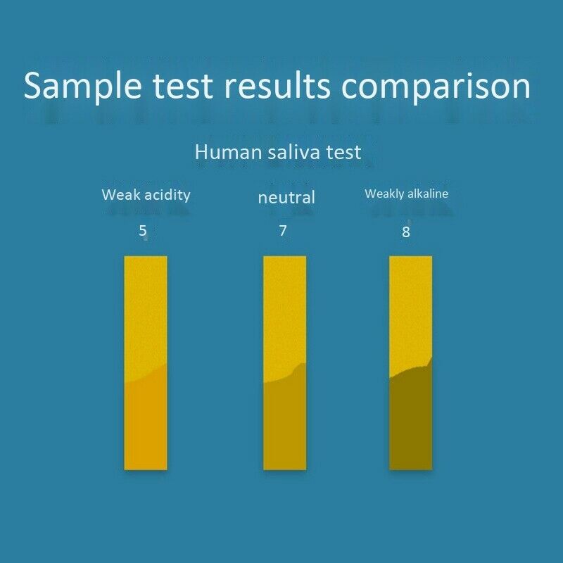 Ph Test Strips 1-14 in dicator Paper Lab Litmus Test 80 in 1 Kit for Water  B2N2