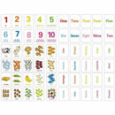Anti-Tear Flash Cards Learning Alphabet Puzzle Cards, Matching Puzzle Cogni