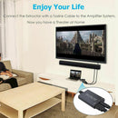 4K HDMI Audio Extractor HDMI to HDMI and Optical TOSLINK SPDIF+3.5mm Stereo