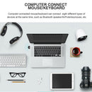 Bluetooth 5.0 Adapter  Bluetooth 5.0 Adapter wireless transmission USB Adap FmTE
