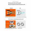 Wired Earphone Bass Heavy Dual Driver Stereo Hifi Earphones Sport Music Ear