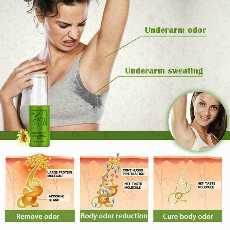 Body Odor Deodorant Water Antiperspirant Spray Underarm Sweat Deodorization J6D1
