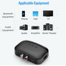 B20 Bluetooth 5.0 Wireless 3.5mm Stereo Music Audio Adapter Receiver Car Speaker