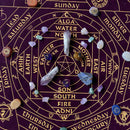 Triple Astrology Altar Tarot Divination Cards Table Cloth Altar Piece Decor