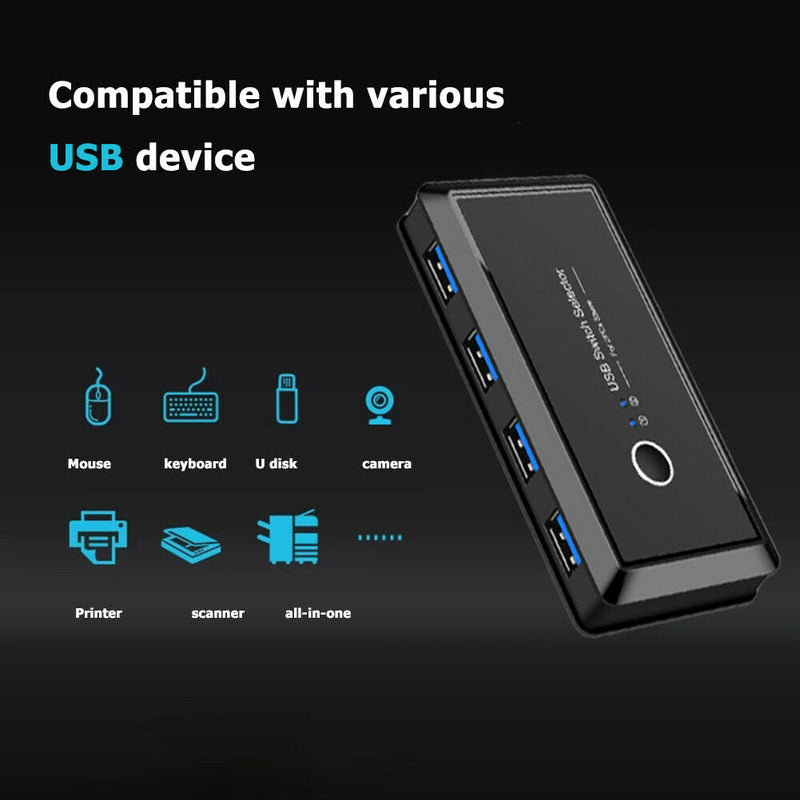2x4 USB 3.0 Switcher 2 PCs Sharing 4 USB Devices for Keyboard Mouse Printer