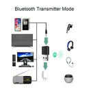 4 in 1 USB Bluetooth Transmission Receiver AUX 3.5mm Audio Wireless Adapter