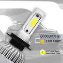 2x S2 H7 36W 8000LM LED Headlight Car Auto Vehicle Bulb Fog Lamp SUV Truck