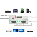 1 in 2 out HDMI Splitter TV Monitor 4K Audio Video Display Adapter Stripper
