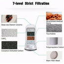 Replacement Shower Water Filter Cartridges for Hard Water - Compatible with