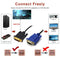 1.5M DVI-I DVI to VGA D-Sub Video Adapter Cable Converter 1080P HDTV Windows