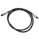Digital Optical Audio Cable Fiber Optic Cable OD6.0 Toslink Cable for CD DV I6M8