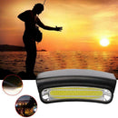 LED Headlamps Clip Portable Cap Lamps Flashlights Outdoor Light Torch Pretty