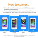 LED RGB Car Interior Dash Floor Light Strip Atmosphere Music Lamp LED Lamp Strip