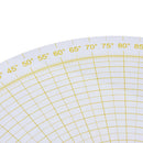 tailor sewing tools quilting patchwork scrapbook circle fan foot seam ruler AS3C