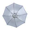 Fishing Elastic Headband Metal Frame Hands Free Nylon Umbrella Hat Blue W7F3