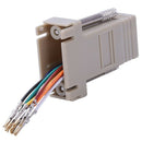 RS232 DB9 Female to RJ45 Female F/F Modular Adapter Connector
