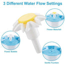 Cat Water Fountain, Flower Drinking Fountain 1.6L Pet Water Dispenser Super